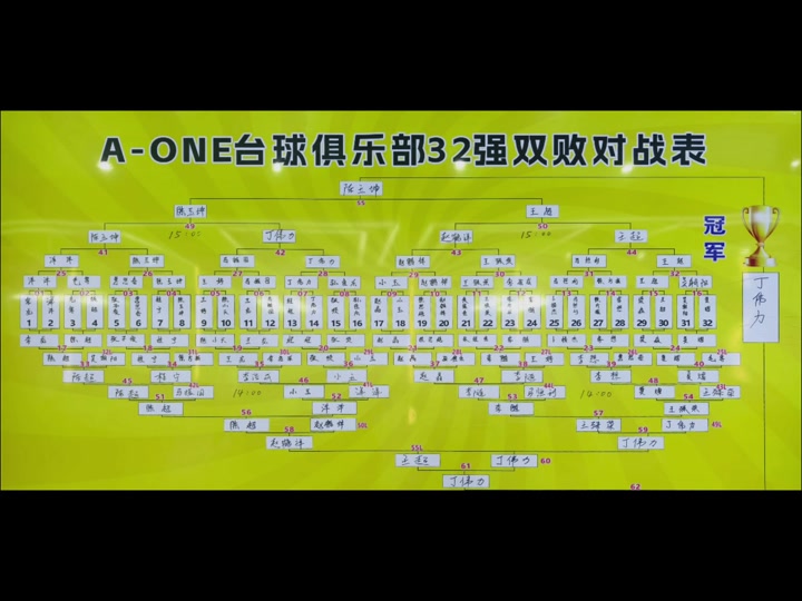 开放平台首页全明星赛赛程吃紧,尼斯冲刺阶段强势反弹,悬念犹存,细节决定成败的简单介绍