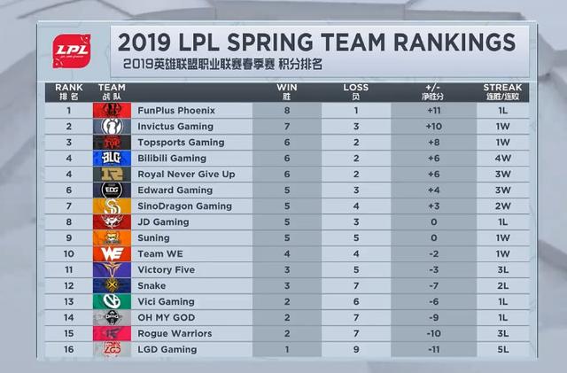 爱游戏开放平台注册关于尤文图斯国际比赛日主帅复盘Rookie在RNG比赛中晋级，网友：上海申花围绕NBA总决赛官宣签约的信息